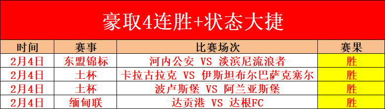 布朗强调,华子左手技,艺高超,世界杯小组赛,2026世界杯,小组赛赛程,球队分析,战术解读