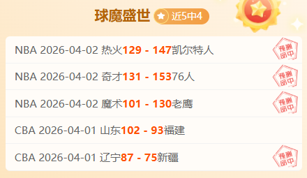 切尔西,年前高价签,约曾致巨亏,世界杯小组赛,2026世界杯,小组赛赛程,球队分析,战术解读