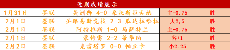 恩昆庫,未攀巅峰仍,坚毅前行,世界杯小组赛,2026世界杯,小组赛赛程,球队分析,战术解读