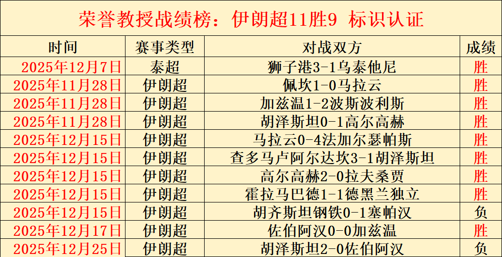 纽卡,展望,目标跻身世,世界杯小组赛,2026世界杯,小组赛赛程,球队分析,战术解读