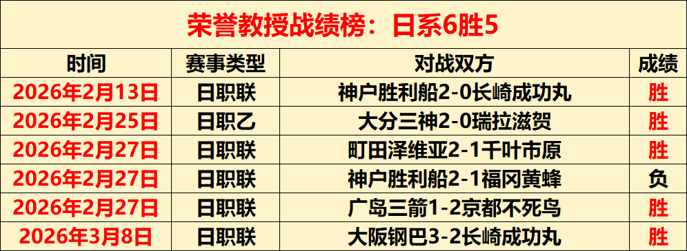 周六,法甲赛事分,雷恩对决昂,世界杯小组赛,2026世界杯,小组赛赛程,球队分析,战术解读