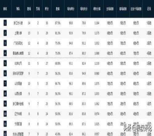 切尔西前腰,哈弗茨魅力,瞬间,世界杯小组赛,2026世界杯,小组赛赛程,球队分析,战术解读