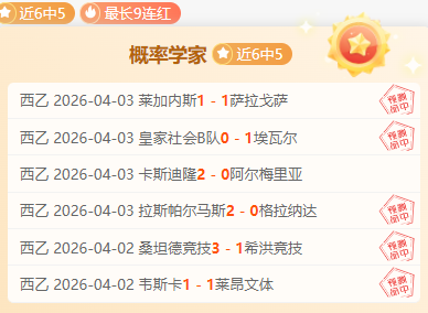 拜仁能否延,续胜轨,世界杯小组赛,世界杯小组赛,2026世界杯,小组赛赛程,球队分析,战术解读