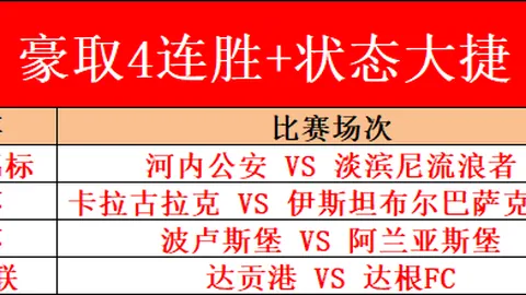 布朗强调：华子左手技艺高超，需加大挑战强度